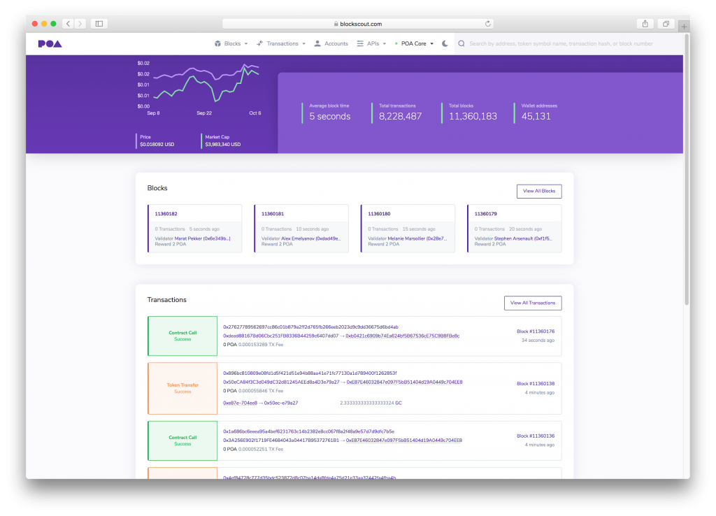 ethereum custom tokens