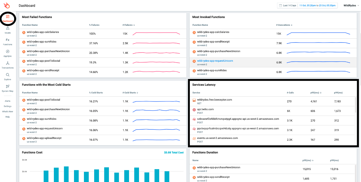 Lumigo dashboard with Service Latency highlighted