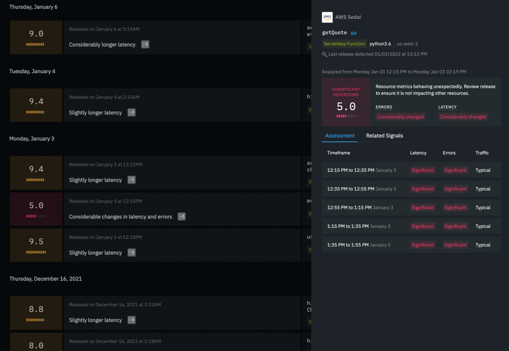 Example Sedai release intelligence scorecard comparing metric behavior sample periods