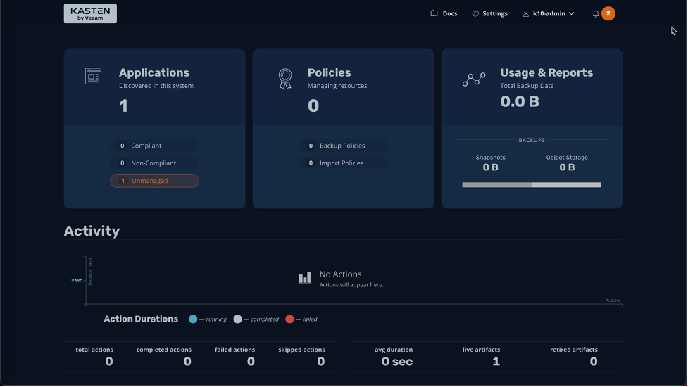 In your browser, navigate to localhost:8080 and explore the Kasten K10 dashboard. Diagram shows the Kasten K10 dashboard with applications discovered inside the deployed cluster. The dashboard shows at a high level how many active data backup and import policies are set up. On the right-hand side, under Usage & Reports, you can see the current usage report for the amount of data that was backed up. Below that, under Activity, you can see a list of actions with the duration for each action. You can click on each one of the cards to either change the applications being managed, change policies, or look at a detailed usage report. 