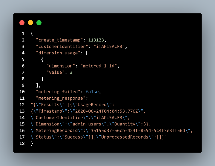 Metering records sent to AWS Marketplace