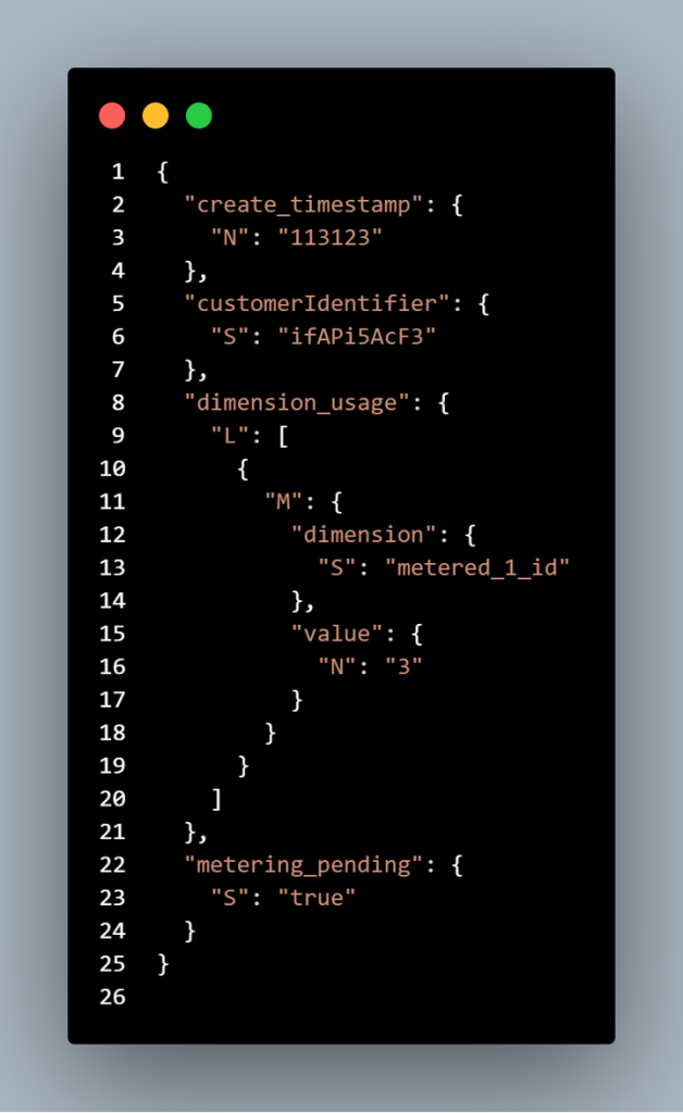 Format of the record in the AWSMarketplaceMeteringRecords table.