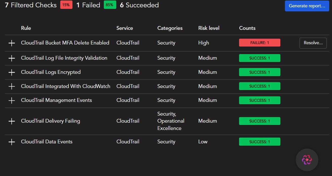 Security check results showing 7 filtered checks with 6 successes and 1 failure