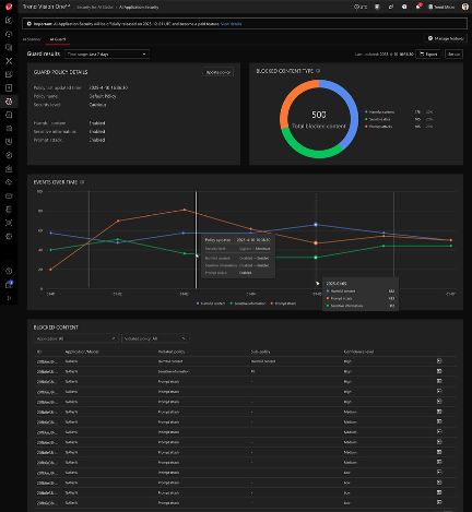 AI Application Security AI Guard TrendAI Vision One