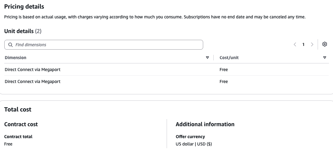 Megaport portal pricing details page showing connection costs and contract total