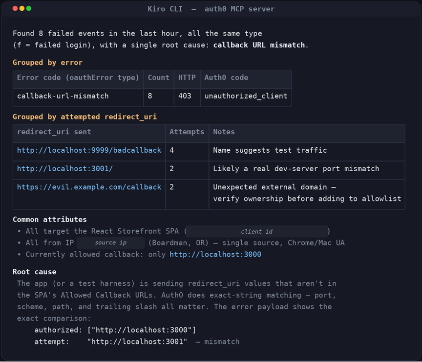 Log analysis in Kiro