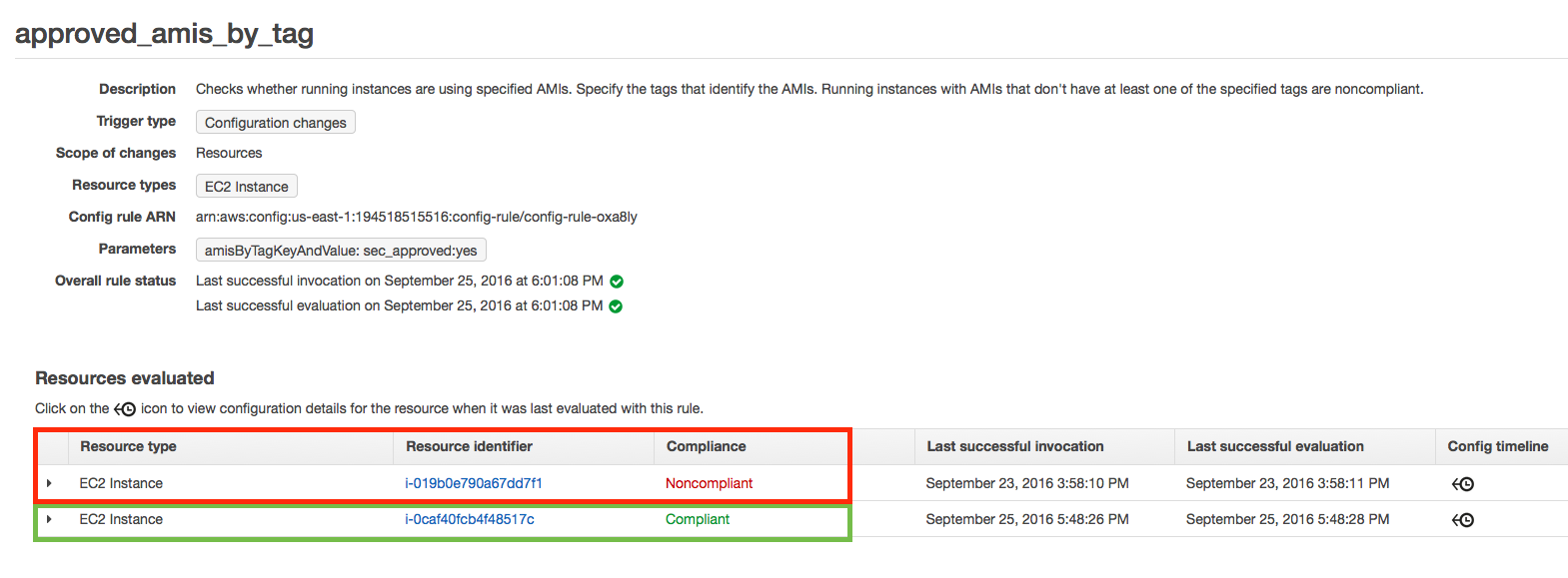 AWS Config: Checking for Compliance with New Managed Rule Options | AWS ...