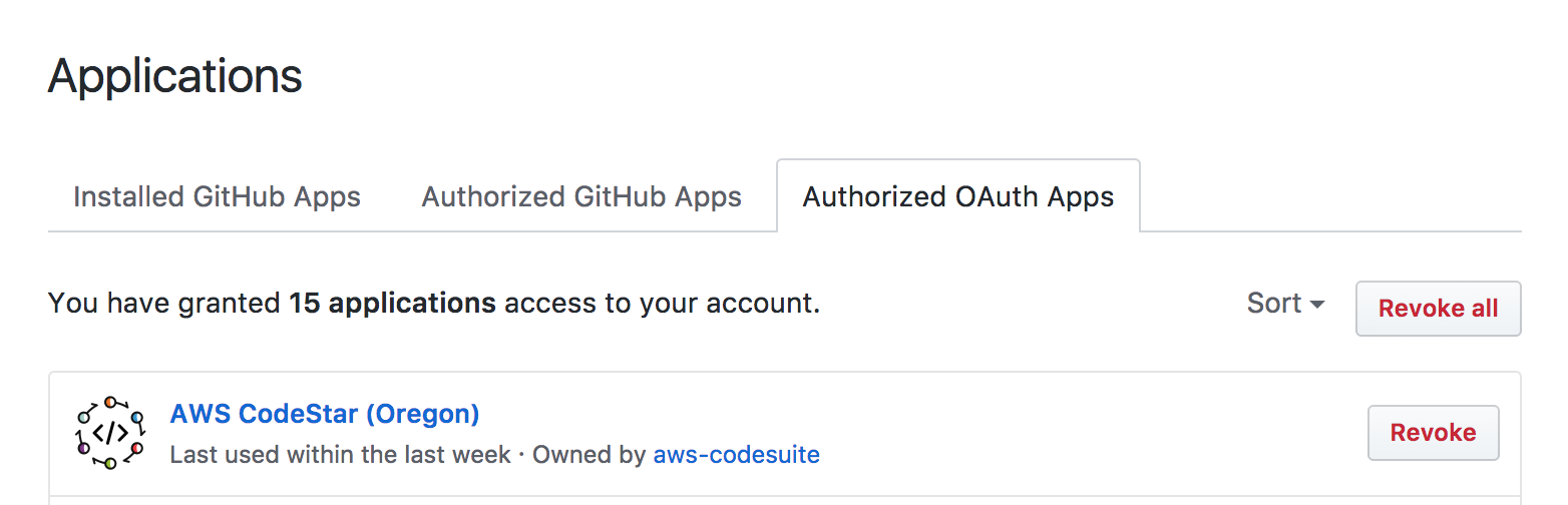 Installed GitHub Apps