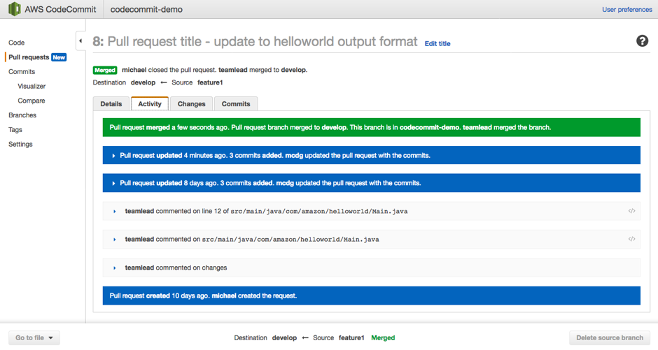 AWS CODECOMMIT. Amazon CODECOMMIT. AWS CODECOMMIT logo. Query code unbin JC. Update commit