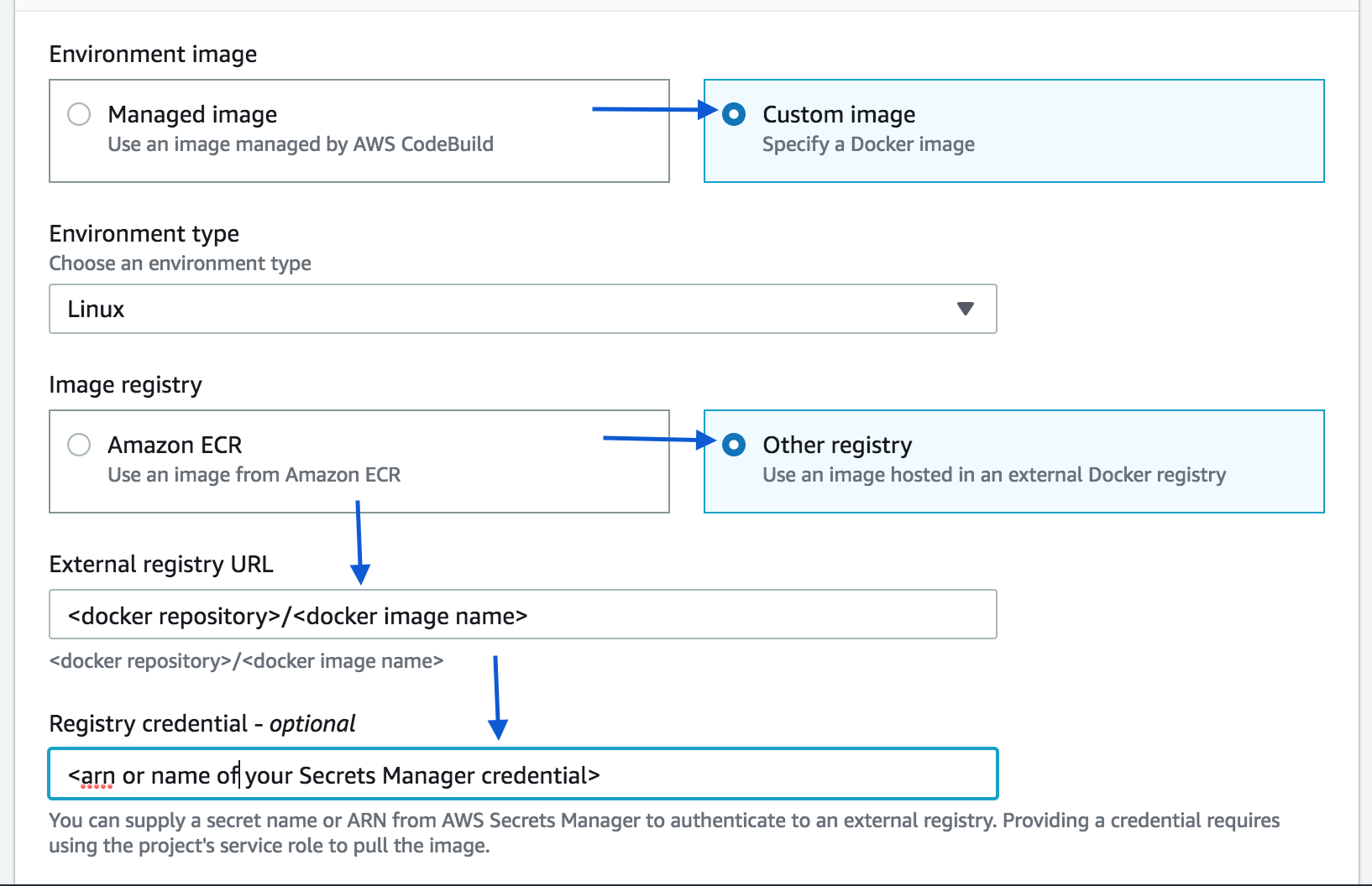 Url регистрации. AWS Secrets Manager. KDOCKER.