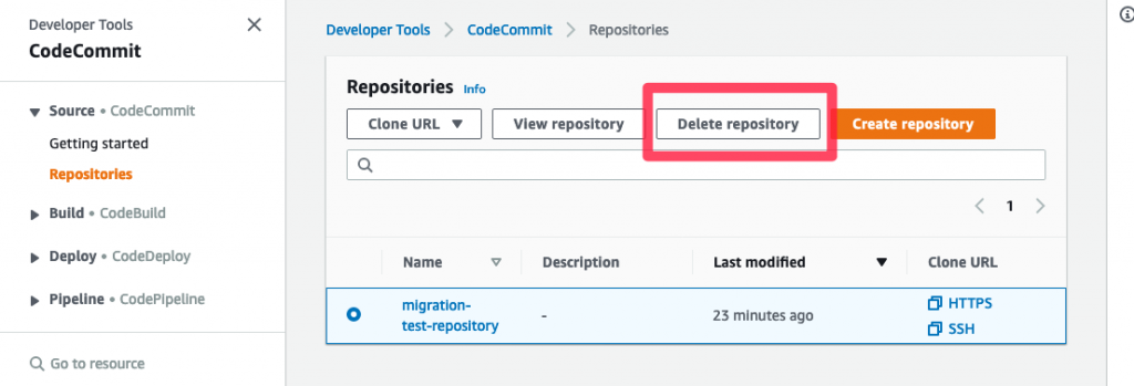 Delete AWS CodeCommit repository from AWS Management Console