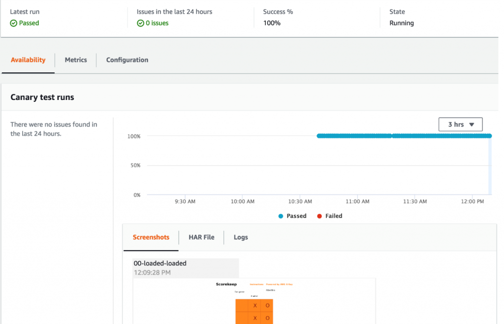 Screenshots in Amazon CloudWatch Synthetics console