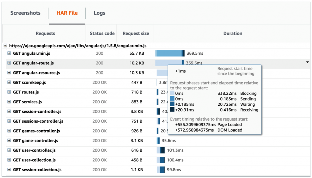 HAR file in Amazon CloudWatch Synthetics console