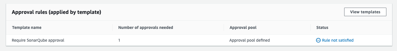 Screenshot showing a table of approval rules on this pull request which were applied by a template. Require SonarQube approval is listed but not yet satisfied.