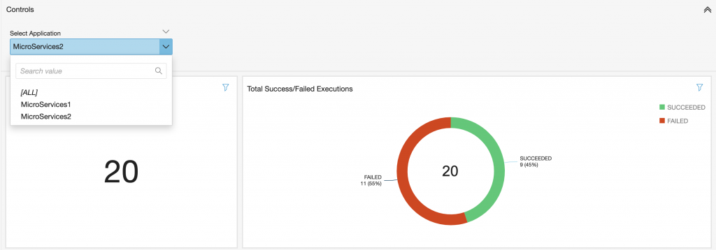 QuickSight's control function to switch between different visualization options