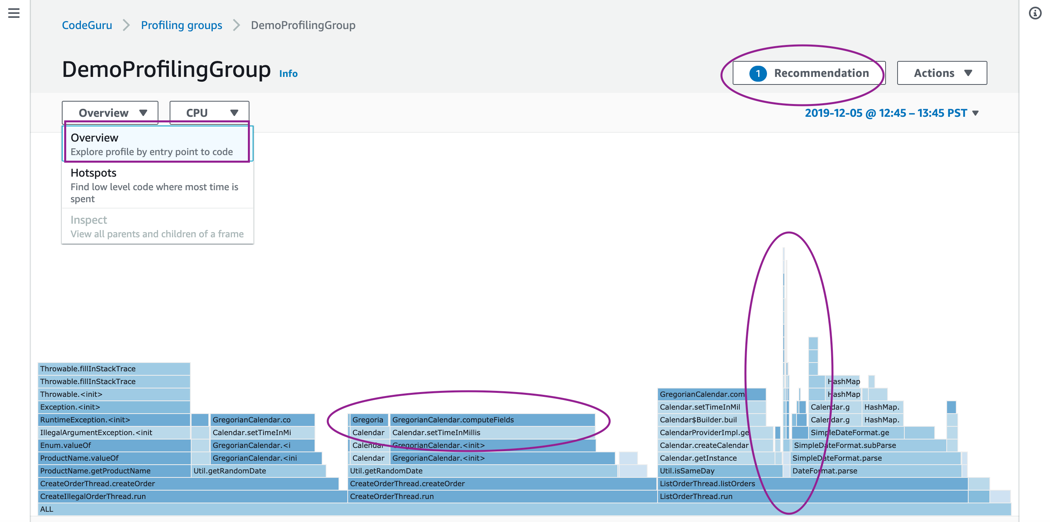 Profiler flame-graph visualization
