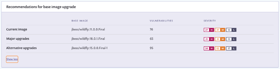 ECR scan recommendations