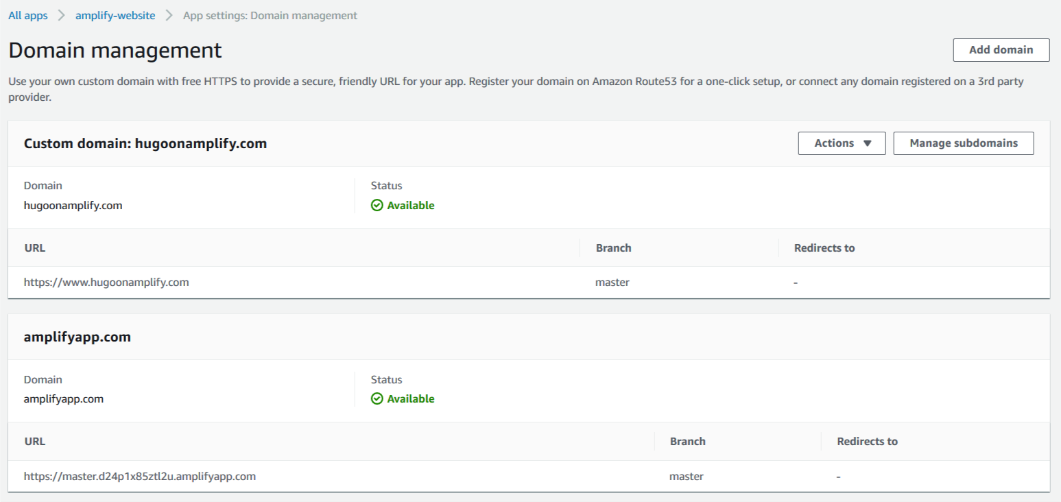 ssl domain management configured