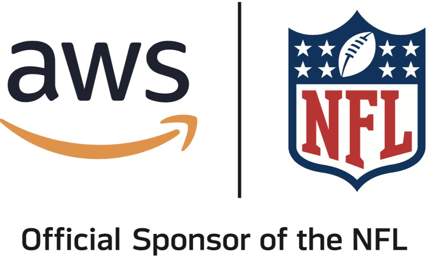 Assessing the NFL's progress and impact with exposure in Europe