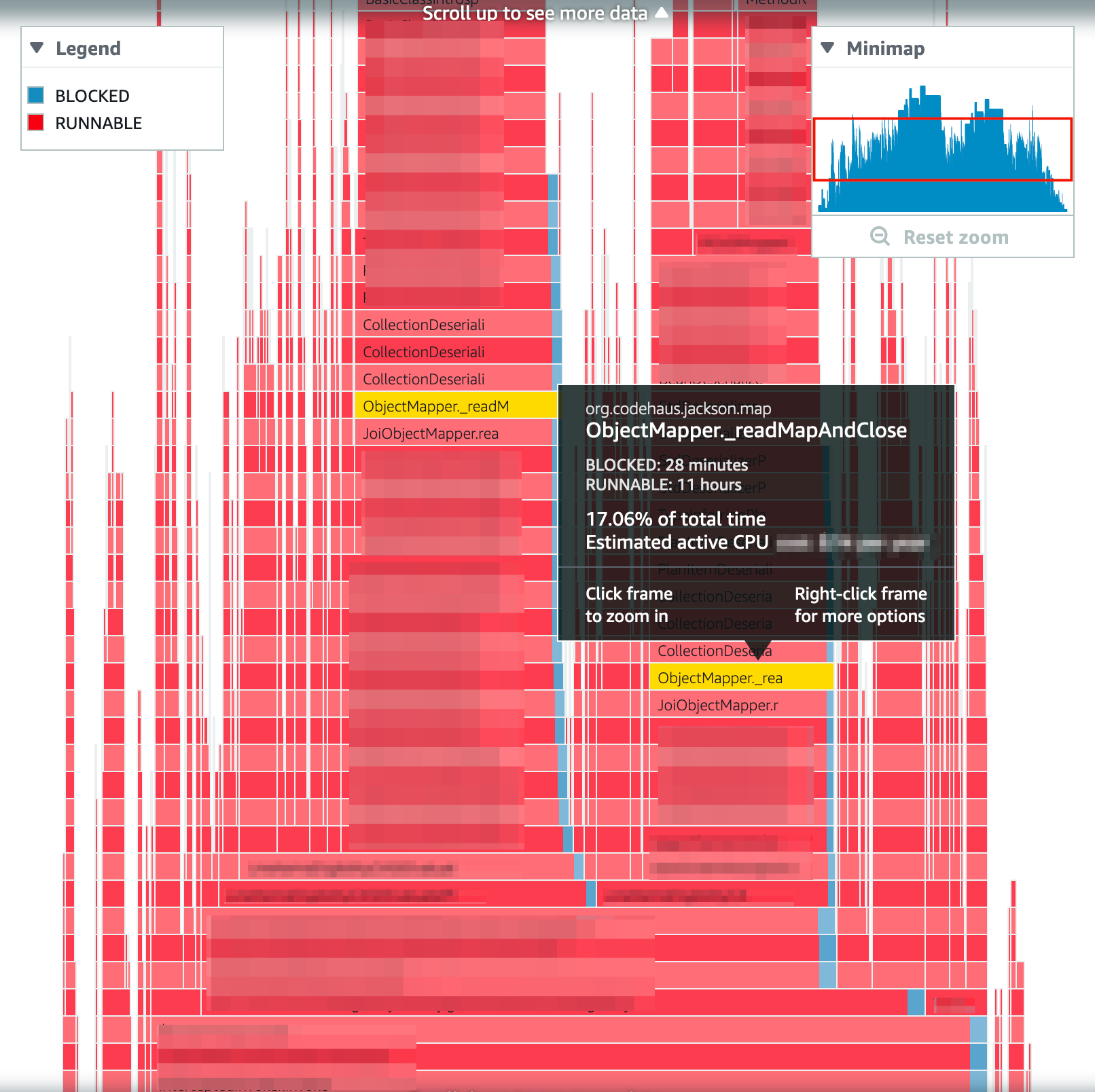 The Flame Graph visualization before the deployment