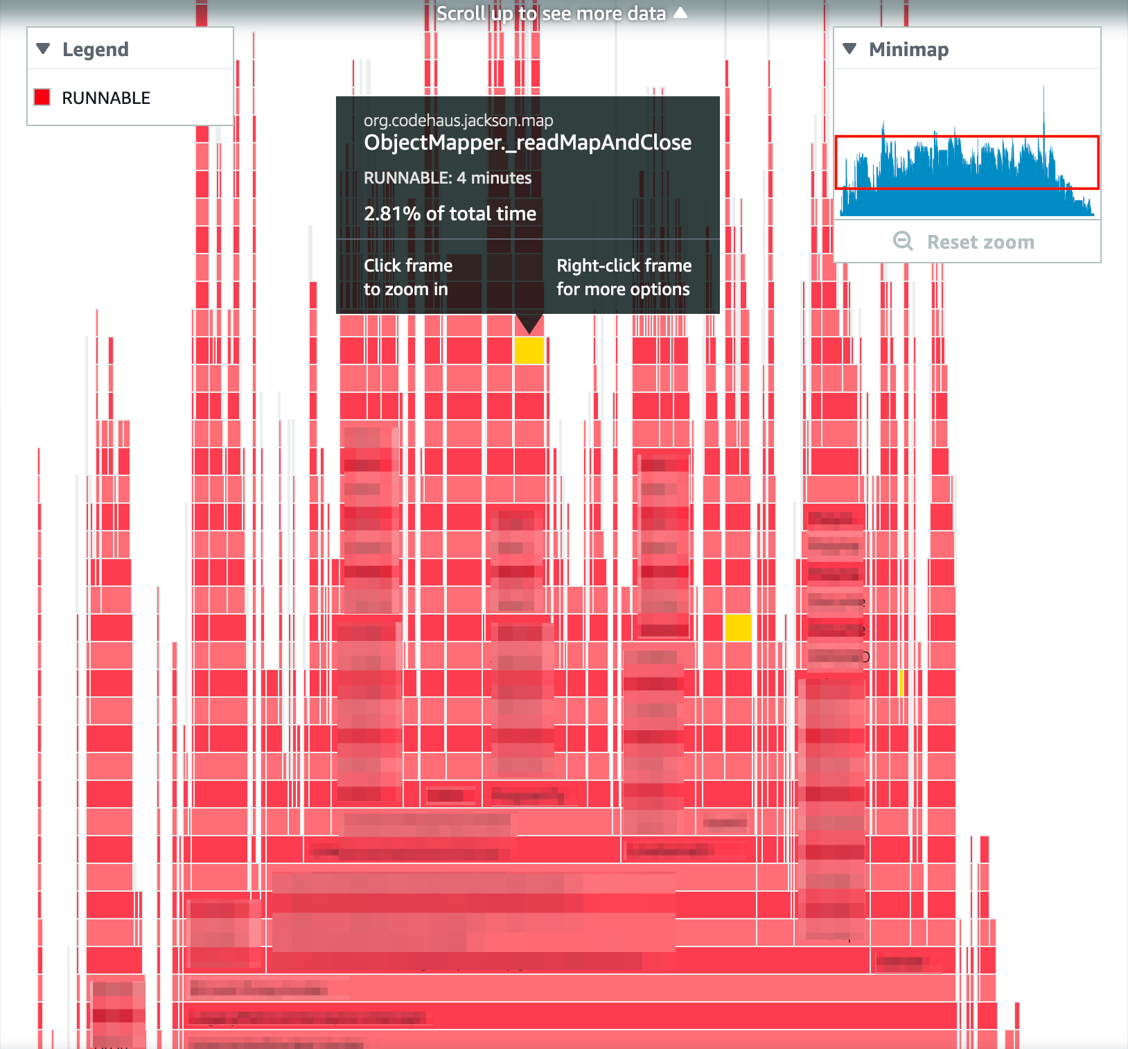 The Flame Graph visualization after the deployment