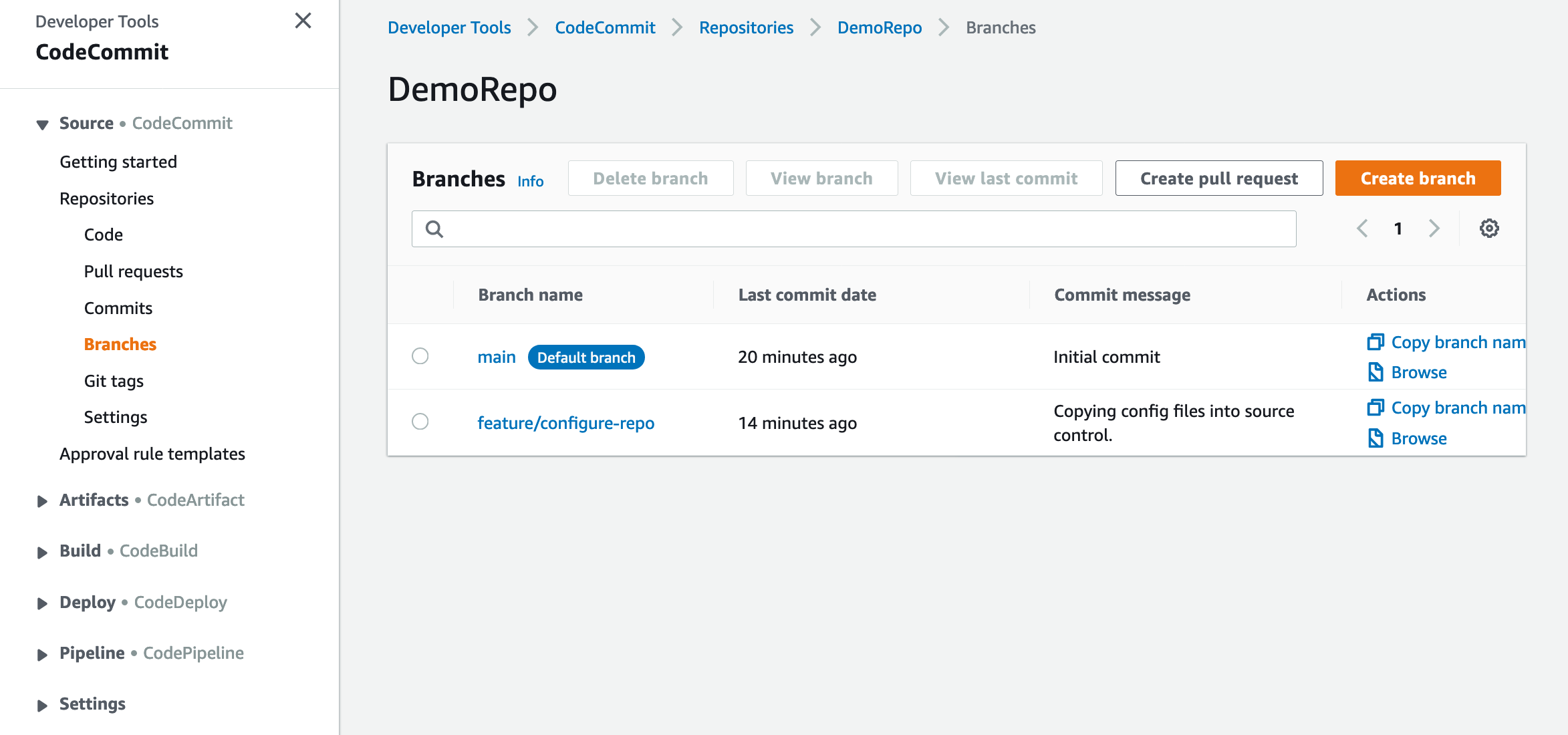 build-and-deploy-docker-images-to-aws-using-ec2-image-builder-noise