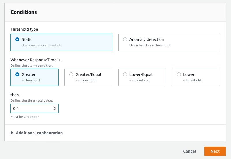 Clouwatch alarm conditions : static, greater than 0.5