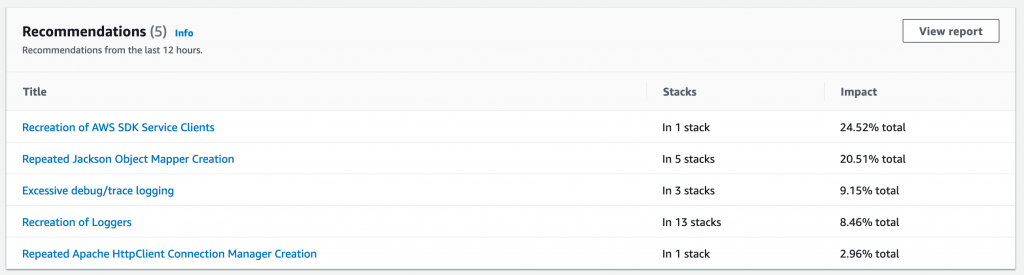 CodeGuru Profiler dashboard showing recommendations for application performance improvements