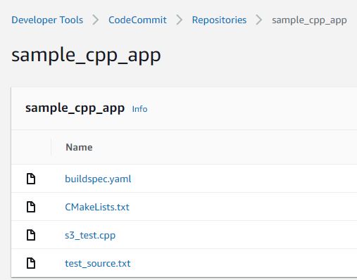 sample_cpp_app repository directory structure