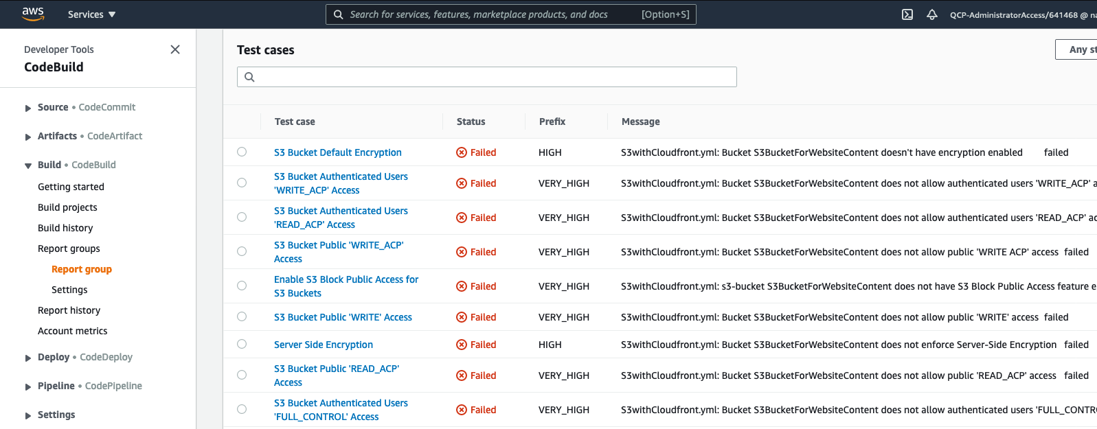 Cloud conformity failed checks displayed as CodeBuild Reports