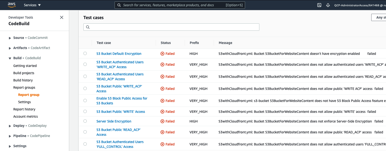 Enforcing AWS CloudFormation Scanning In CI CD Pipelines At Scale Using 
