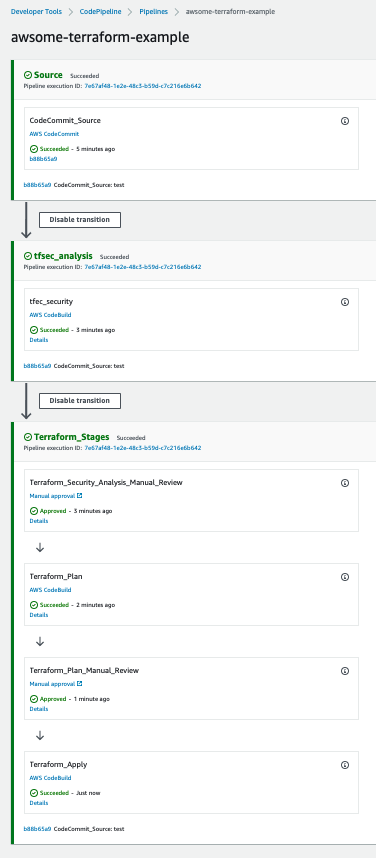 Screenshot of CodePipeline to run security and orchestrate IaC