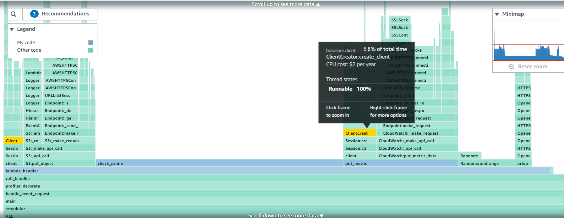 This image shows the CPU Utilization flame graph for the Lambda function