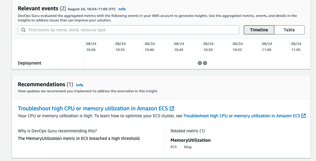 Potentially related events on a timeline and below them a list of recommendations. Two deployment events are shown without further details on a timeline. The recommendations table links to one document on how to troubleshoot high CPU or memory utilization in Amazon ECS.