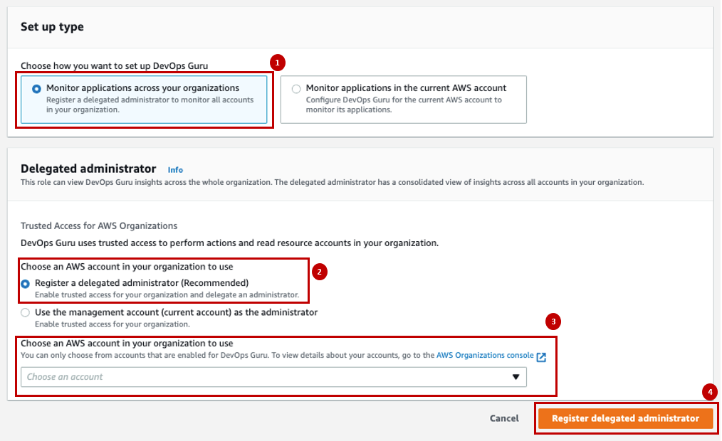 Register a delegated administrator. Steps 1-4 highlighted in console screenshot.