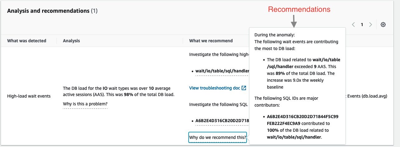 DevOps Guru for RDS provides specific recommendations to fix the performance issues detected. In this example, specific wait events contributing to high DB load were identified and specific SQL query ID was identified as a major contributor