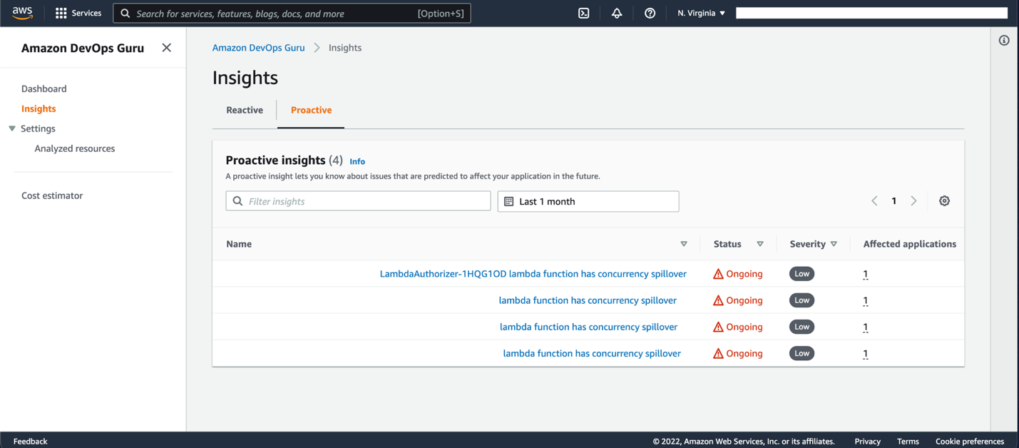 Devops guru Insights page. Four proactive insights with status of ongoing