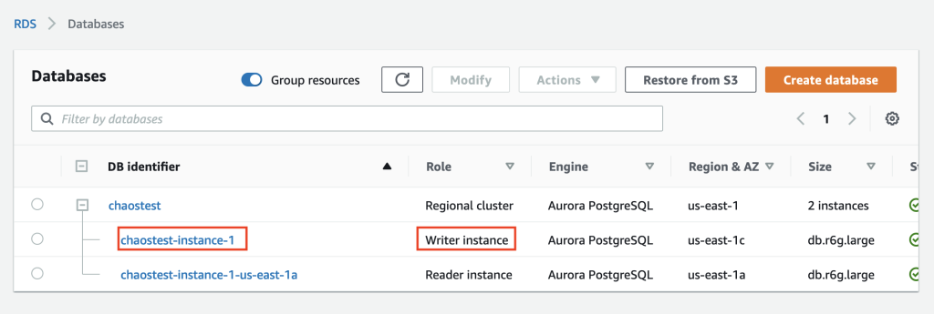 Under the RDS section, chaos cluster is listed. The user is confirming that chaostest-instance-1 is the writer and chaostest-instance-1-us-east-1a is the reader. 