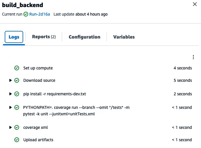 Logs from the build action including pip, pytest, and coverage