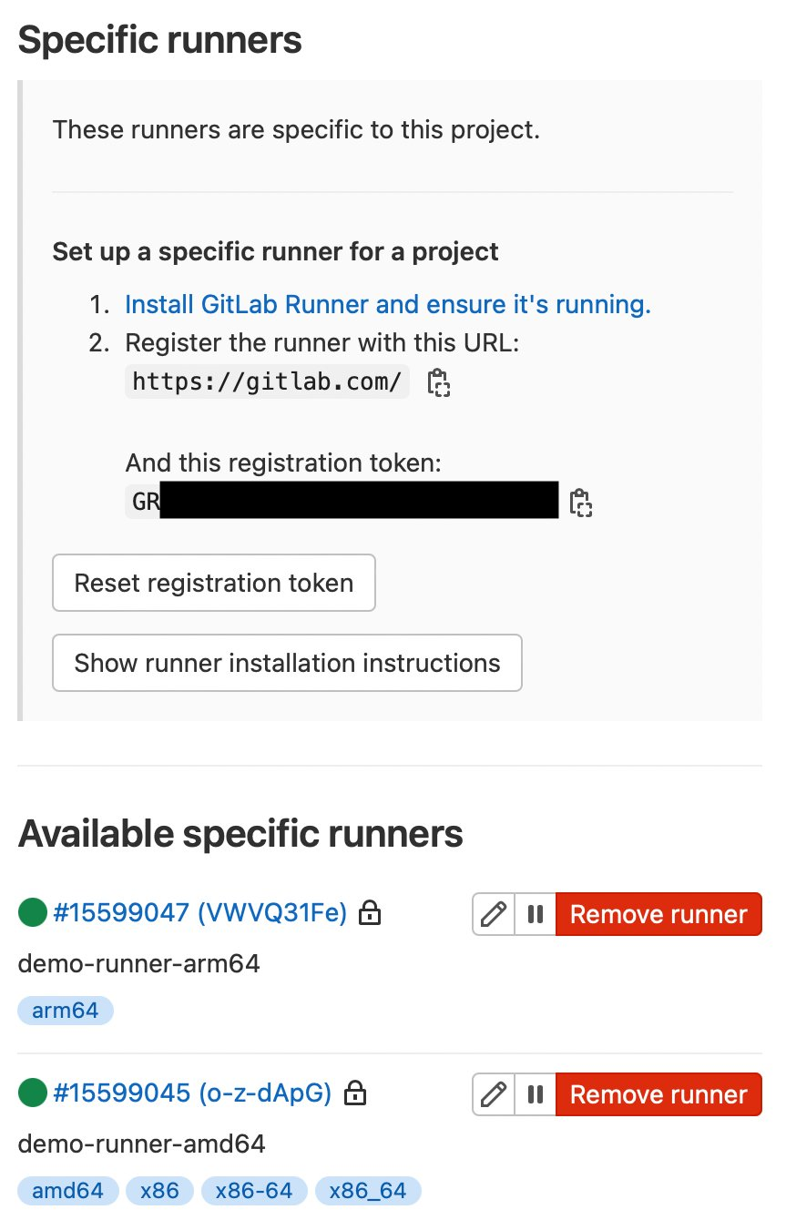 Figure 3. GitLab runner configurations