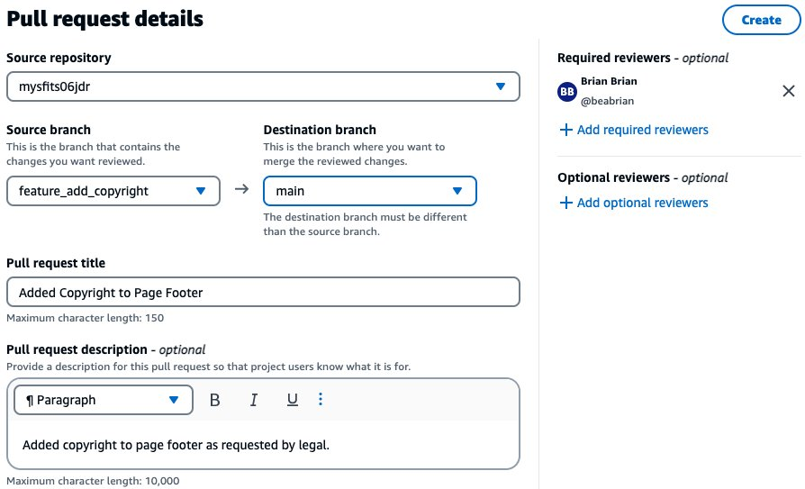 Pull request details with title, description, and reviewed assigned