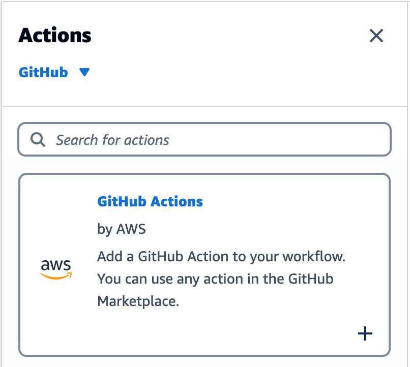 Figure 4. GitHub Action with add icon