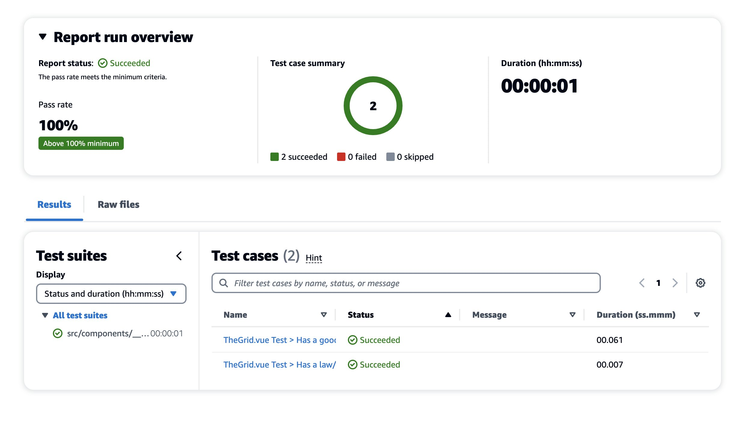 Figure 5. Detailed report for the front-end tests