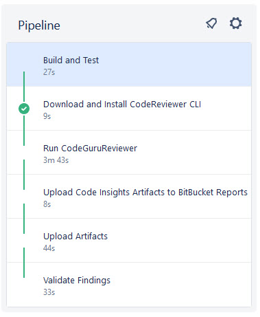 Bitbucket pipeline execution steps