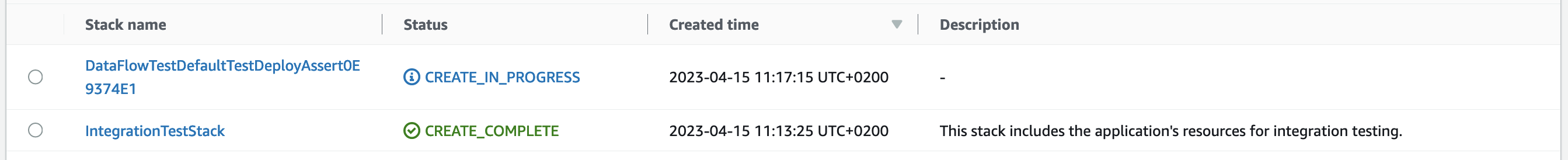 The AWS CloudFormation console deploys the IntegrationTestStack and DataFlowDefaultTestDeployAssert stack