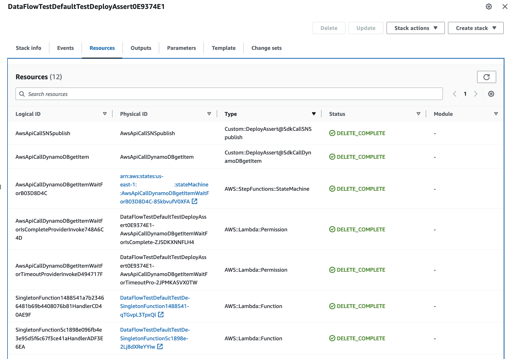 AWS CloudFormation displays the resources for the DataFlowDefaultTestDeployAssert stack