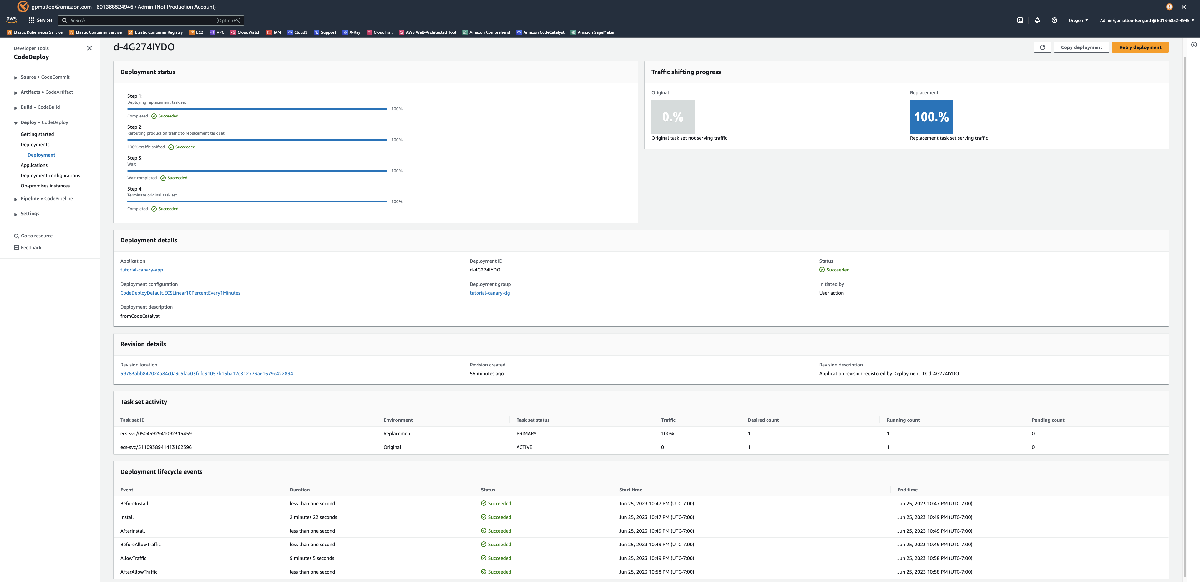 Blue/Green Deployment Progress on AWS CodeDeploy