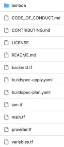 AWS CodeCommit repository structure