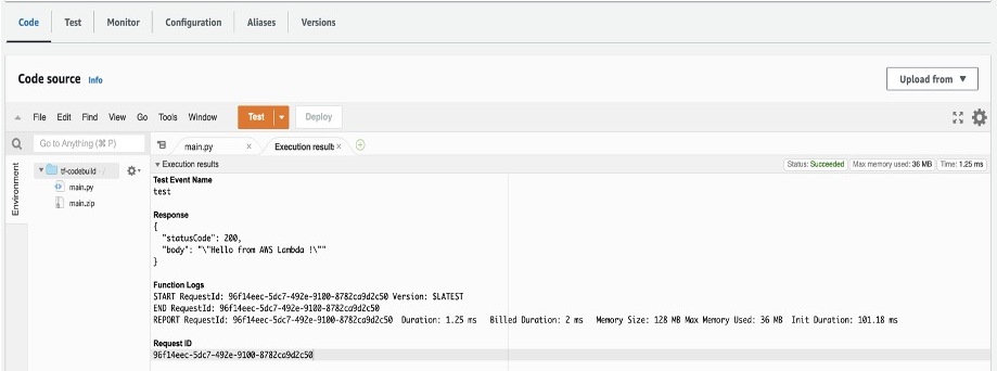 Sample Amazon Lambda function response