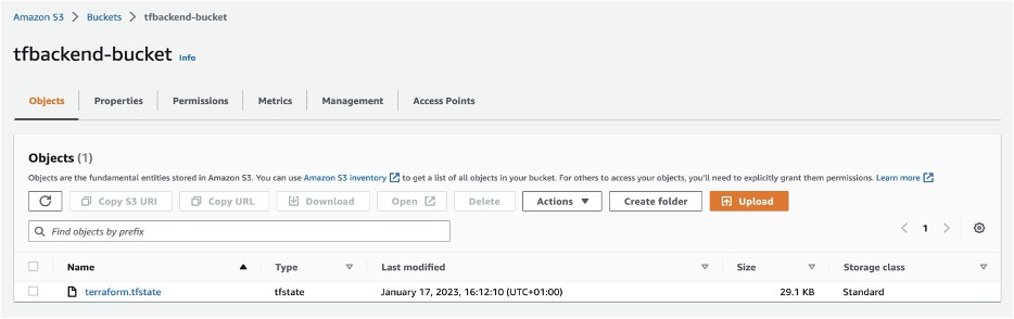 Amazon S3 bucket with terraform state file